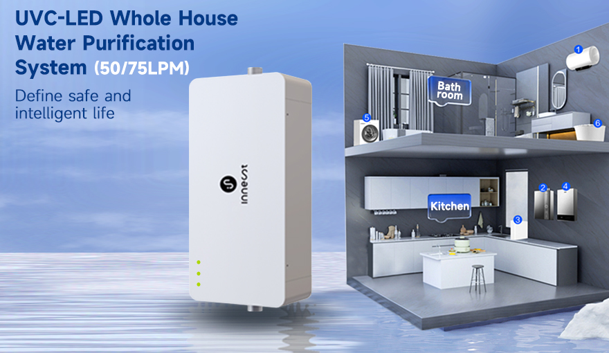 Innest 全屋水杀菌系统重磅升级