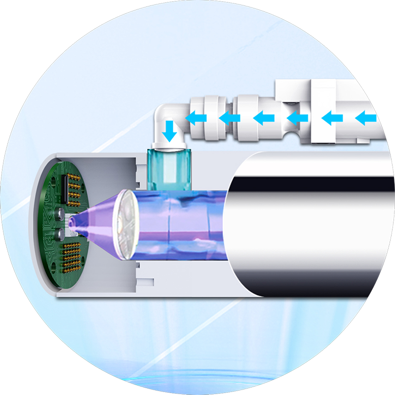 UVC-LED 寿命高达10000-30000小时, 无需更换零件, 免维护, 水流感应开关, 低能耗, 99.999% 消毒率